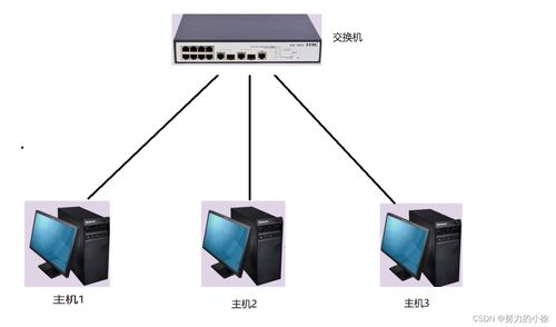 浅析计算机网络的基石与系统工程服务的内涵