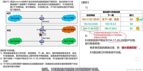 计算机网络408大题 2009-2019技术解析与系统工程服务发展