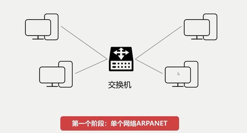计算机网络系统工程服务 技术与应用的深度剖析
